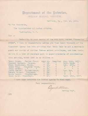List of Runaway Students in 1900 and 1901