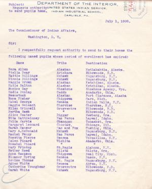 Returned Students List for July 1908