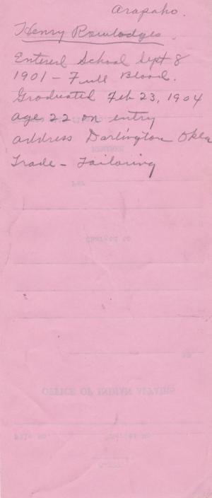 Henry Rowlodges Student File