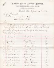 List of Pueblo Students Brought by Sheldon Jackson in 1881