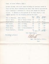 Report of Irregular Employees, April 1897