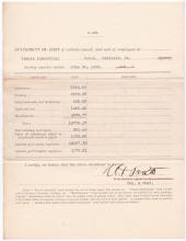 Statement of Cost of Employees and Issues and Expenditures, June 1903