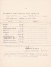 Statement of Cost of Employees and Issues and Expenditures, September 1903