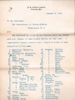 Worn Out and Unserviceable Property Report, January 1893
