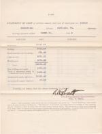 Statement of Cost of Employees and Issues and Expenditures, March 1904