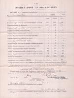 Monthly School Report for March 1907