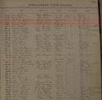 Chauncey Powlas Student File [entered 1893]