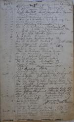 Page 1, Register of Visitors (1909-1917)