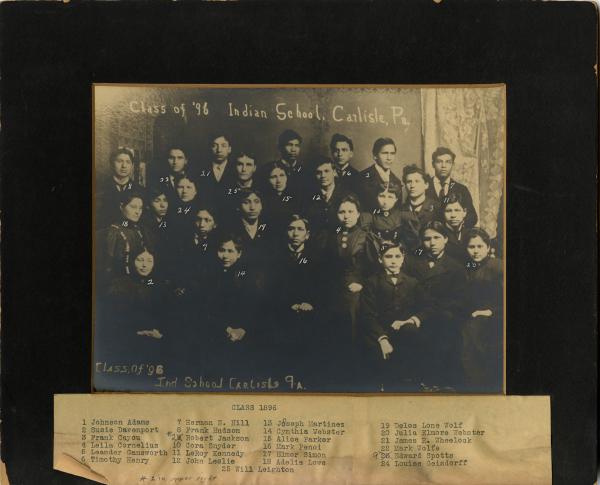 Graduating Class of 1896, 1896