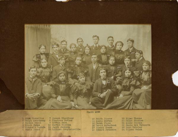 Graduating Class of 1898, 1898