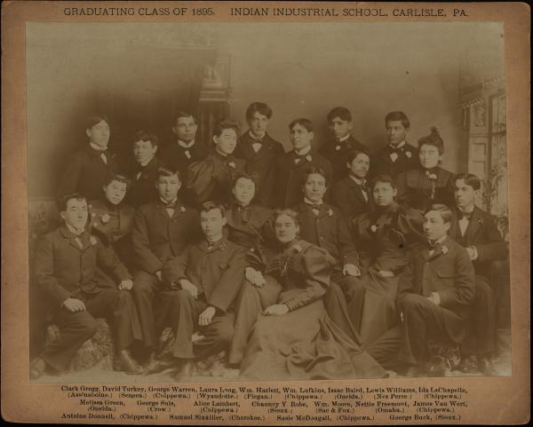 Graduating Class of 1895, 1895