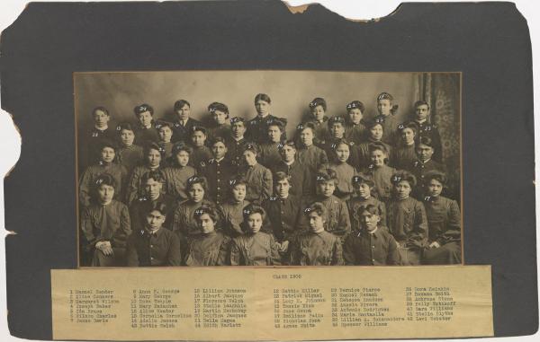 Graduating Class of 1904, 1904