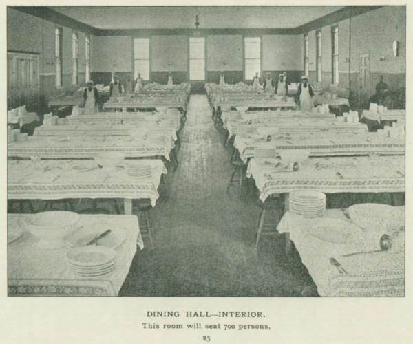 Interior of the Dining Hall, c. 1895