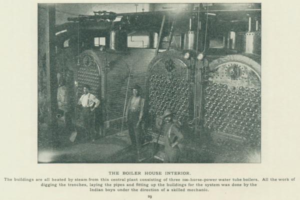 The Boiler House Interior, c. 1895