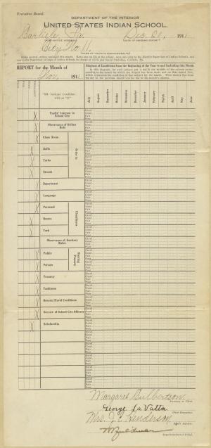 Report for the Month of November 1911