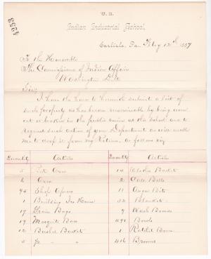 List of Unserviceable Property and Requesting it be Dropped from Property Returns for February 1887