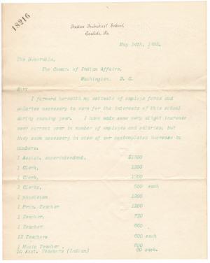 Estimate of Positions and Salaries for Fiscal Year 1893