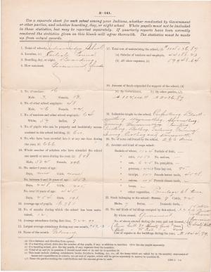 School Statistics Accompanying the Annual Report, 1896