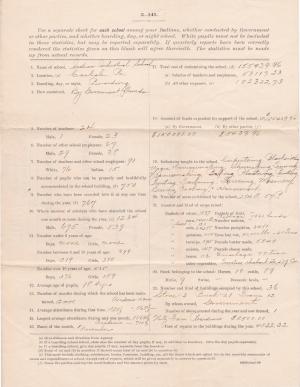 School Statistics Accompanying the Annual Report, 1902