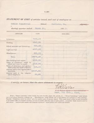 Statement of Cost of Employees and Issues and Expenditures, March 1905