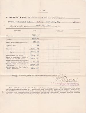 Statement of Cost of Employees and Issues and Expenditures, September 1905