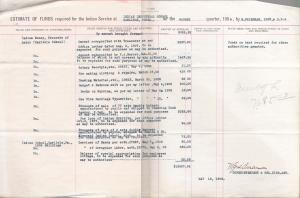 Estimate of Funds and Supplementary Estimate of Funds, Fourth Quarter 1908