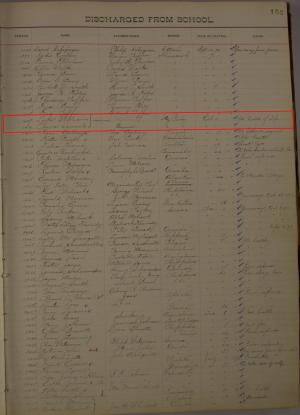 Lewis Williams (Luke) Compiled Sources Lewis Williams (Luke) Compiled Sources