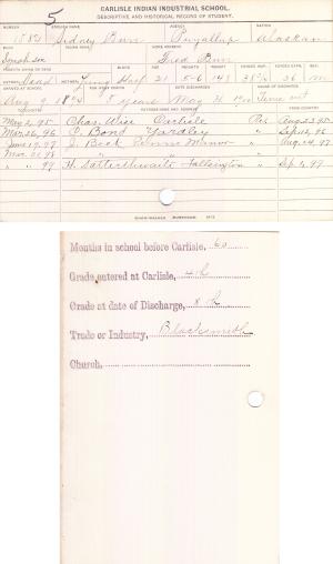Sidney Burr Student File Sidney Burr Student File