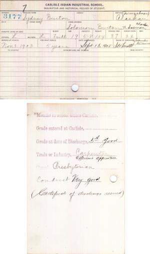 Sydney Burton Student File Sydney Burton Student File