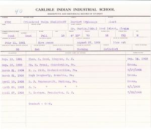 Fadya Shellikoff Student File Fadya Shellikoff Student File