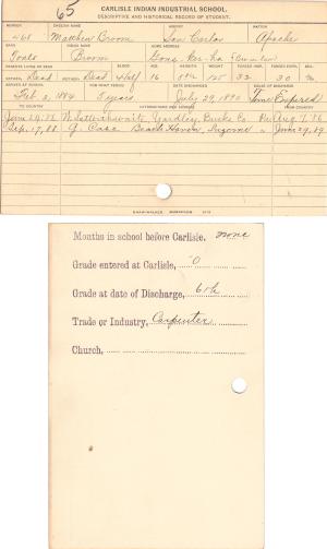 Matthew Broom (Broom) Student File Description Card Matthew Broom (Broom) Student File