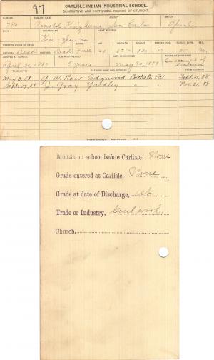 Arnold Kinzhuna (Kin-zhu-na) Student File Arnold Kinzhuna (Kin-zhu-na) Student File
