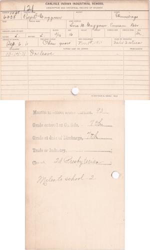 Ralph Waggoner Student File Ralph Waggoner Student File