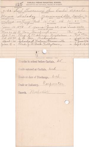 Karl Yukkanina (Habaday) Student File Karl Yukkanina (Habaday) Student File