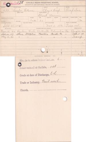 Casper Edson (Casper) Student File
