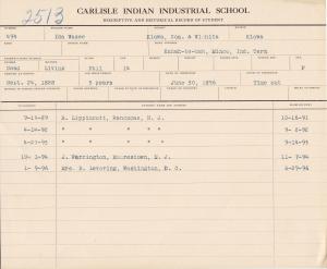 Ida Wasee Student File Ida Wasee Student File