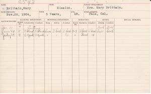 Mary Brittain Student File