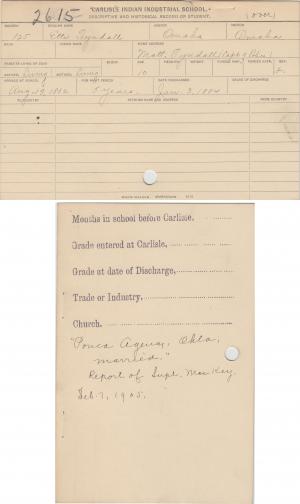 Ettie Tyndall Student File Ettie Tyndall Student File