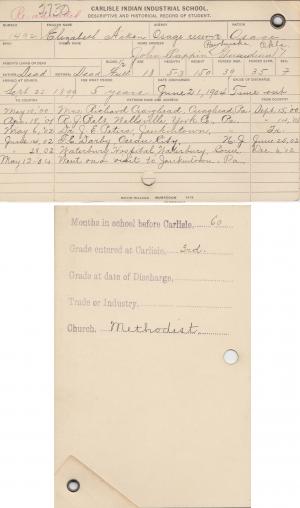 Elizabeth Aiken Student File 