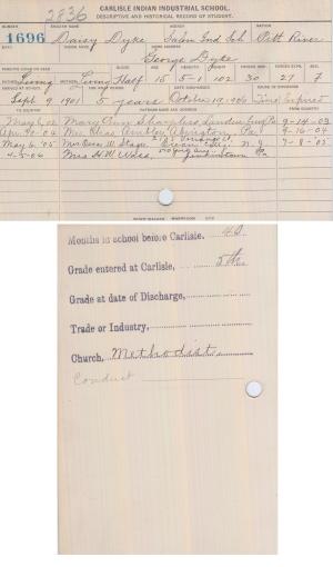 Daisy Dyke Student File Daisy Dyke Student File