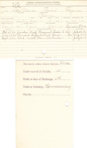 Charles Redmore Student File