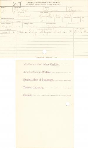 John Washa (Tomahawk) Student File John Washa (Tomahawk) Student File