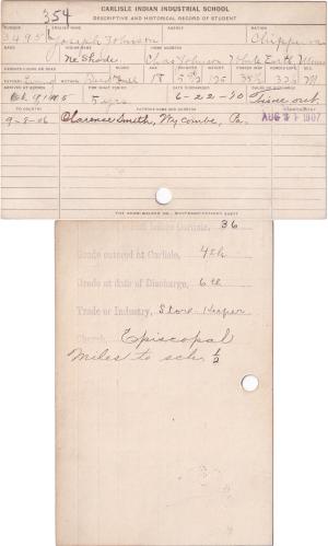 Joseph Johnson (Ne Shode) Student File Joseph Johnson (Ne Shode) Student File