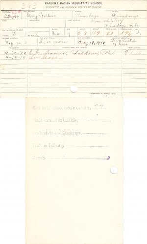 Mary Gilbert Student File