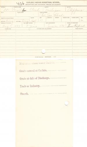 Malpass Cloud Student File Malpass Cloud Student File