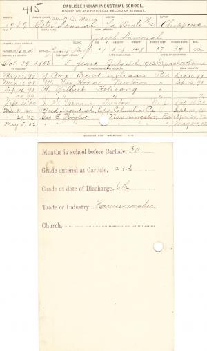 Alfred Peter De Marr Student File Alfred Peter De Marr Student File