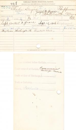 Charles Guyon Student File