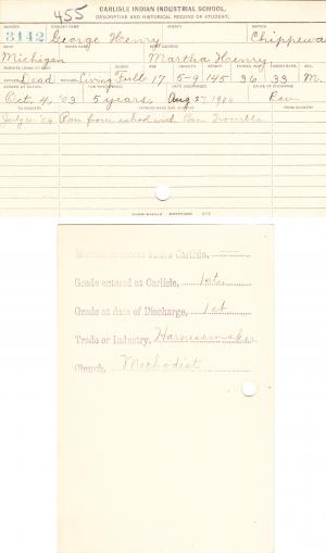 George Henry Student File