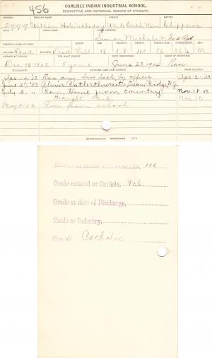William Holeintheday Student File William Holeintheday Student File