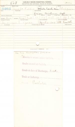 Joseph Rabbit Student File Joseph Rabbit Student File